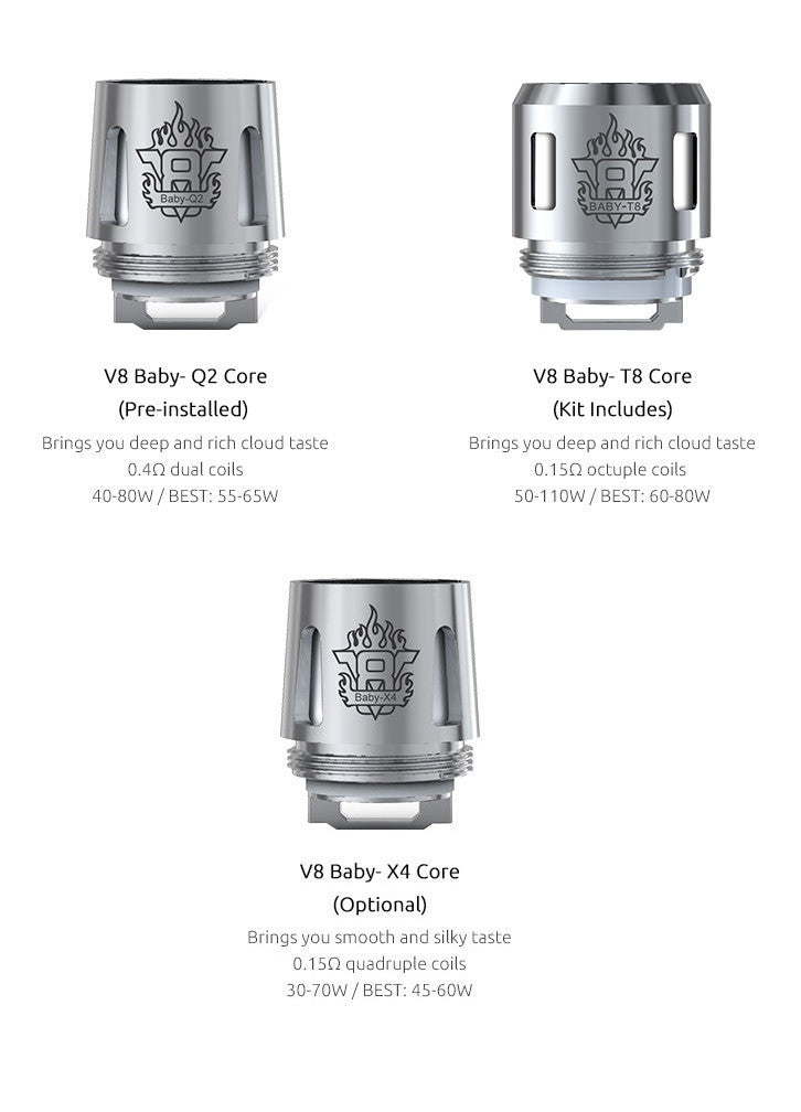 SMOK TFV8 Baby Tank Replacement Coils 5pk